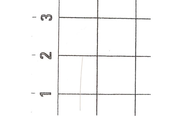 Federstab 0,12x14,4 (10 St)