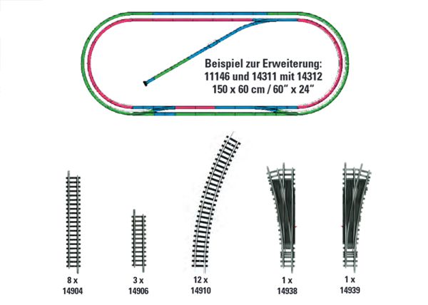 Gleis-Ergänzungs-Set H2