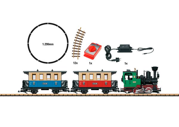 Startset Personenzug